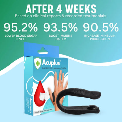 Acu+™ Sugar Control LI4 Acupressure Point Clip